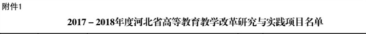 beat365官网三项课题获批2017-2018年度河北省高等教育教学改革研究与实践项目