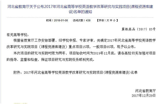beat365官网多项教改课题获省教育厅批准立项