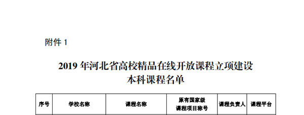 beat365官网《高等数学（一）》获2019年河北省高校精品在线开放课程立项
