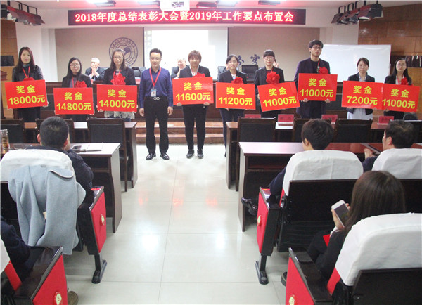 总结表彰鼓人心  开启征程再出发——beat365官网举行2018年度总结表彰大会暨2019年工作要点布置会