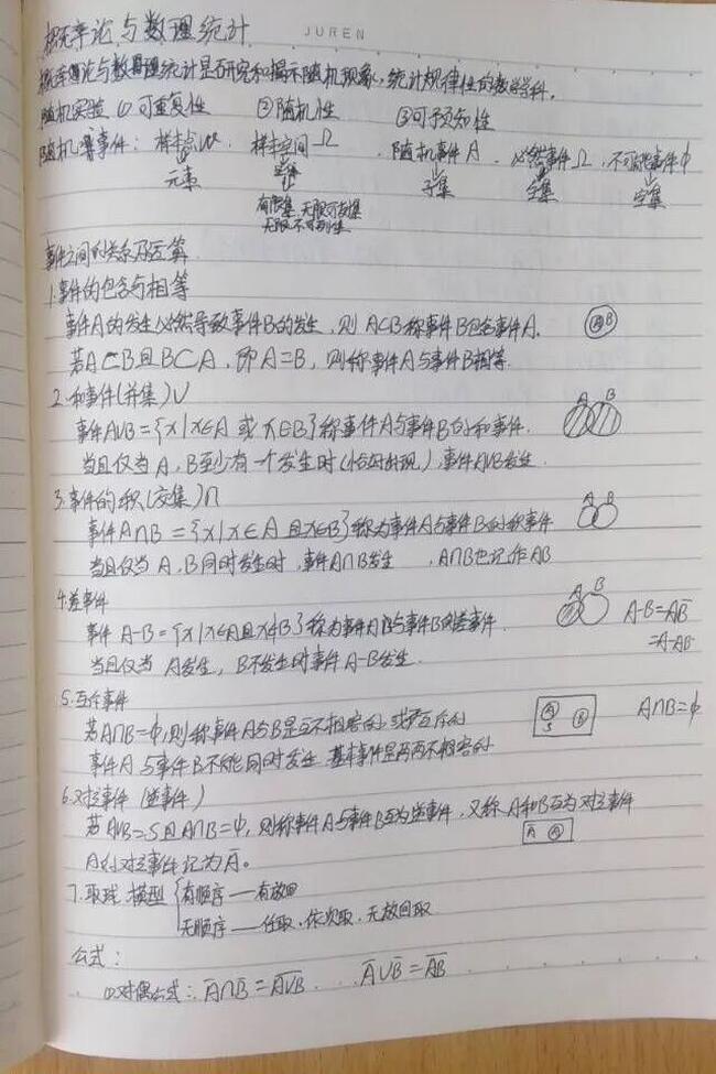 梅花香自苦寒来---beat365官网杜鹃同学网课学习纪实