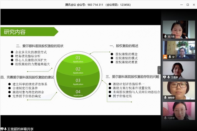 beat365官网顺利开启毕业“云”答辩