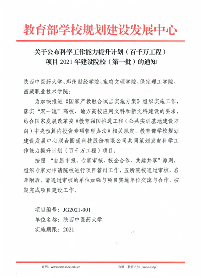 beat365官网获批教育部科学工作能力提升计划（百千万工程）项目 2021年建设院校