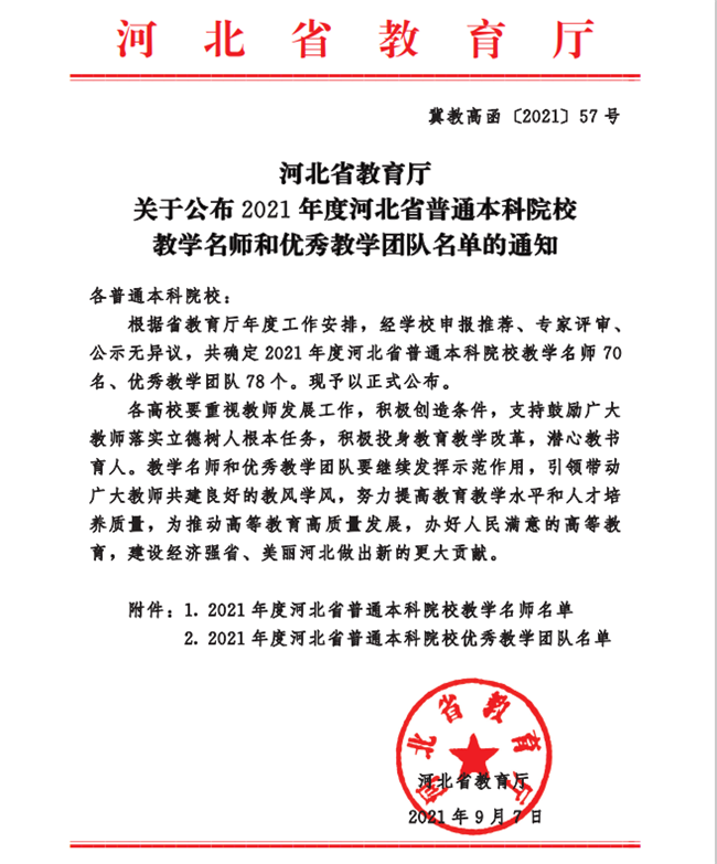 beat365官网教师安存红及国际经济与贸易一流专业教学团队分获河北省“教学名师”、“优秀教学团队”荣誉称号
