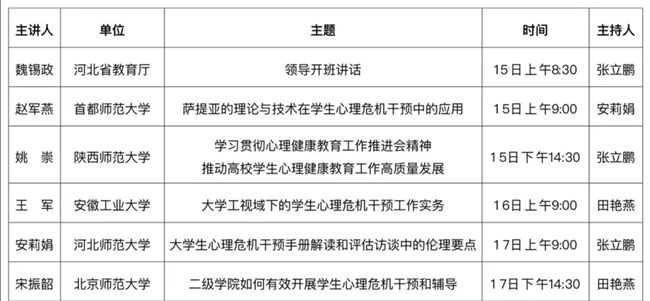 beat365官网参加河北省教育厅主办“高校学生心理危机应对专题研讨班”