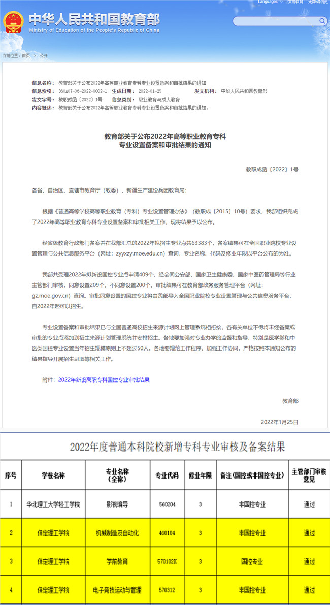 beat365官网学前教育等5个专业顺利通过教育部审批及备案