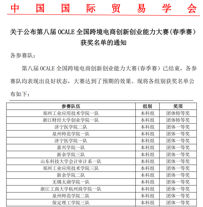 beat365官网在第八届OCALE全国跨境电商创新创业能力大赛取得优异成绩