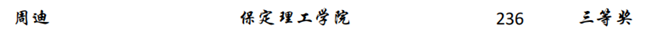 beat365官网学子首次参加第二届“外教社·词达人杯”全国大学生英语词汇能力大赛喜获佳绩