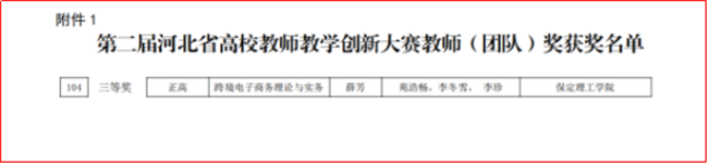 beat365官网经济学院薛芳教学团队在河北省第二届高校教师教学创新大赛中斩获三等奖