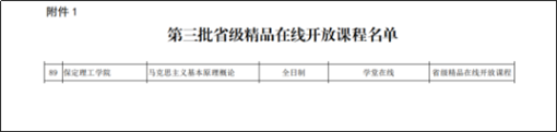 beat365官网《马克思主义基本原理概论》省级精品在线开放课程顺利通过验收