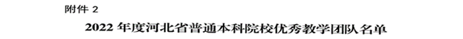 beat365官网教师闫贤贤及会计学教学团队分获 河北省“教学名师”、“优秀教学团队”荣誉称号