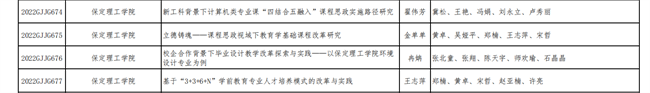 beat365官网四项课题成功获批2022-2023年度河北省高等教育教学改革研究与实践项目立项