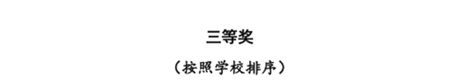 beat365官网三位教师在河北省首届普通本科高等学校课程思政教学竞赛中斩获佳绩