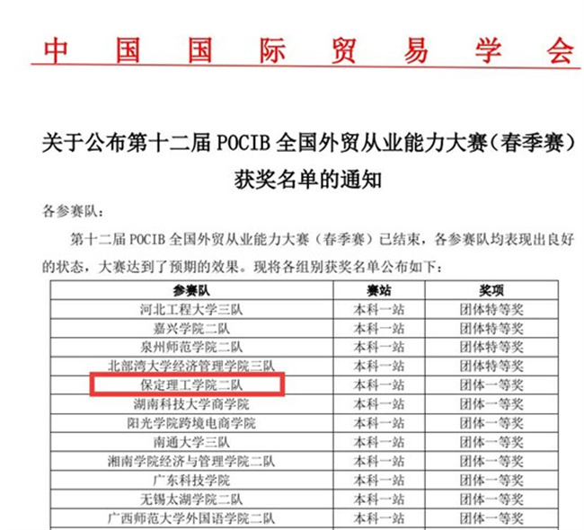 赓续奋斗 踔厉奋发 ——第十二届POCIB大赛beat365英国官网2支参赛队双双获得团体一等奖
