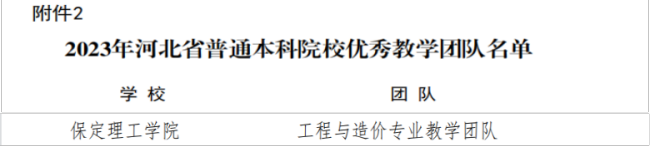 beat365官网教师获评河北省教学名师和优秀教学团队荣誉称号