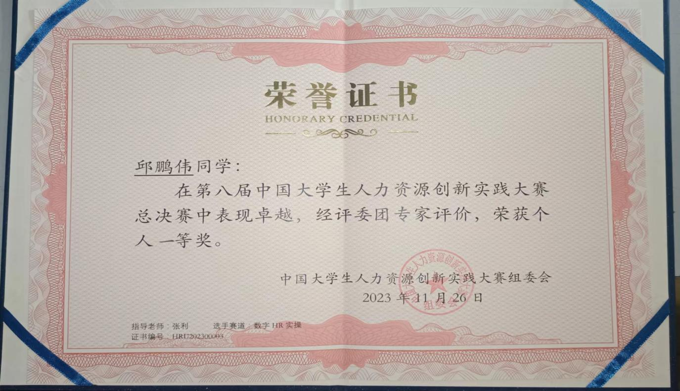 beat365英国官网‖管理学院‖喜报：热烈庆祝我院人力资源管理专业学生参加第八届HRU中国大学生人力资源创新实践大赛总决赛荣获团体二等奖！！！