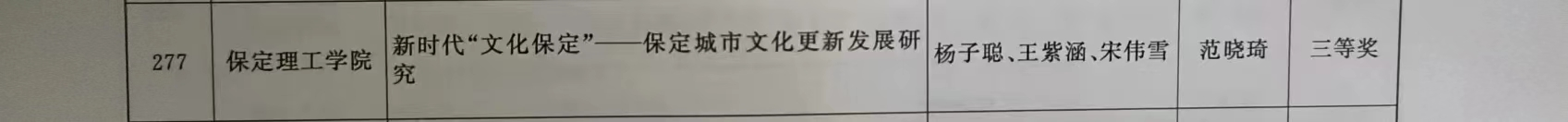 【团团速递】喜报|beat365英国官网在2022-2023年度“调研河北”社会调查中荣获佳绩