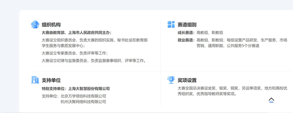 beat365英国官网||管理学院||首届举办大学生职业规划大赛