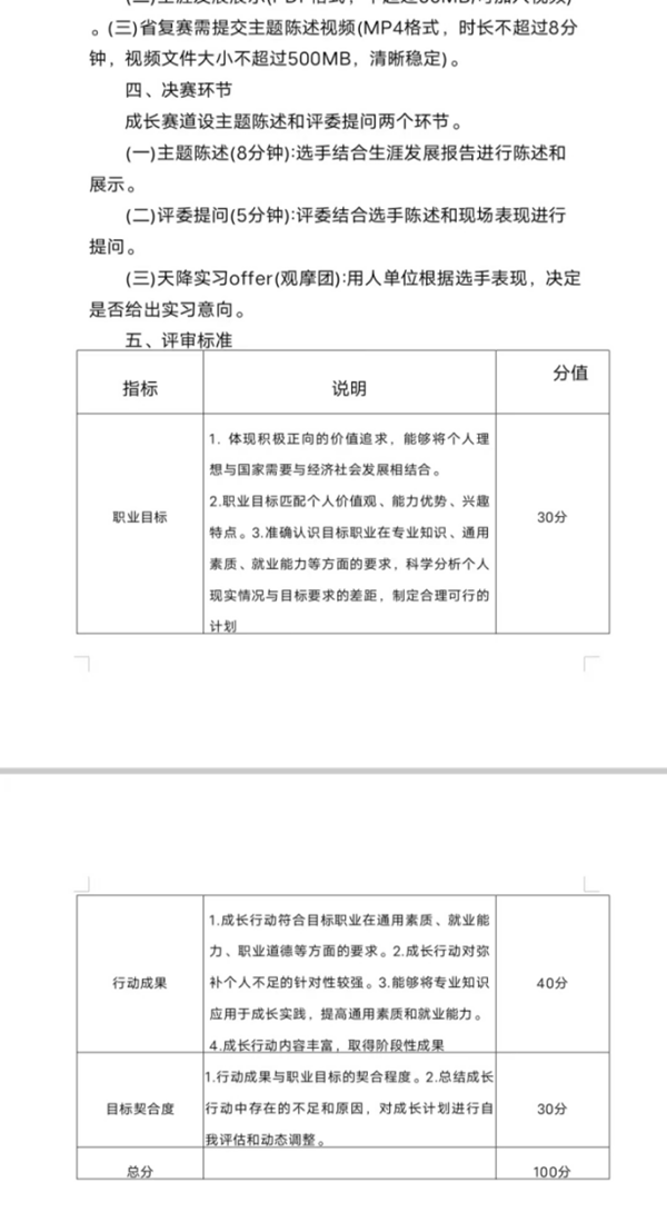 beat365英国官网||管理学院||首届举办大学生职业规划大赛