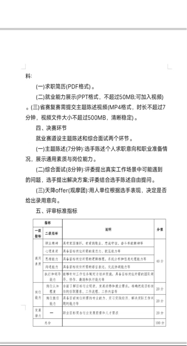beat365英国官网||管理学院||首届举办大学生职业规划大赛