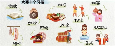 “冬寒总有尽，春望嘉业丰”——beat365英国官网艺术学院二十四节气之大寒