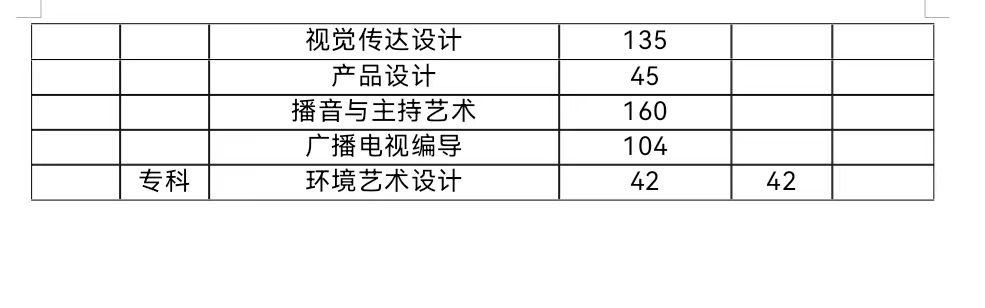春招三月专场 | beat365英国官网2024届毕业生系列招聘活动