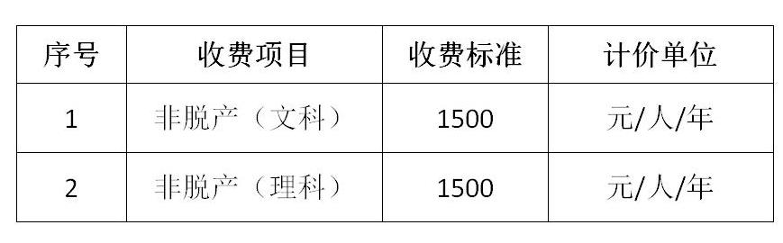 beat365英国官网就调整成人高等学历继续教育收费标准面向社会征集意见