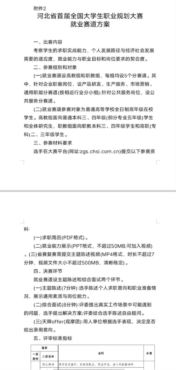 beat365英国官网||管理学院||关于首届举办大学生职业规划大赛的通知