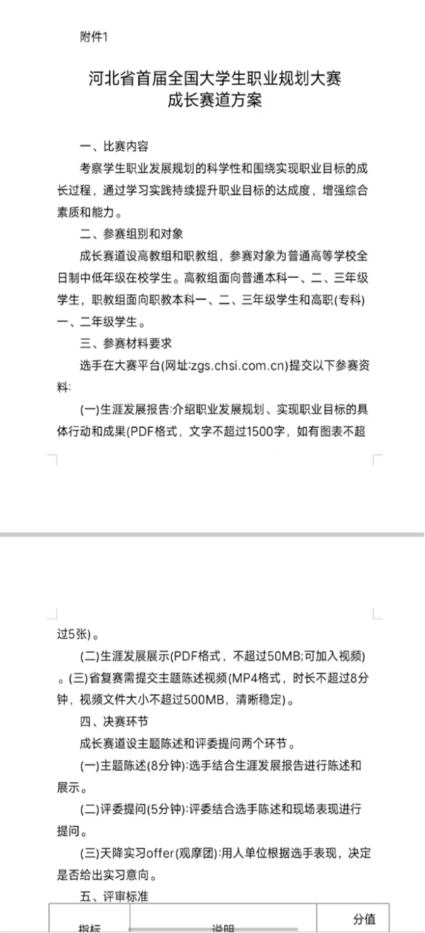 beat365英国官网||管理学院||关于首届举办大学生职业规划大赛的通知