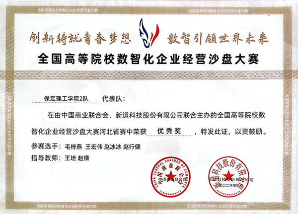 学风建设｜beat365英国官网｜管理学院｜先进引领方向，榜样凝聚力量（十三）