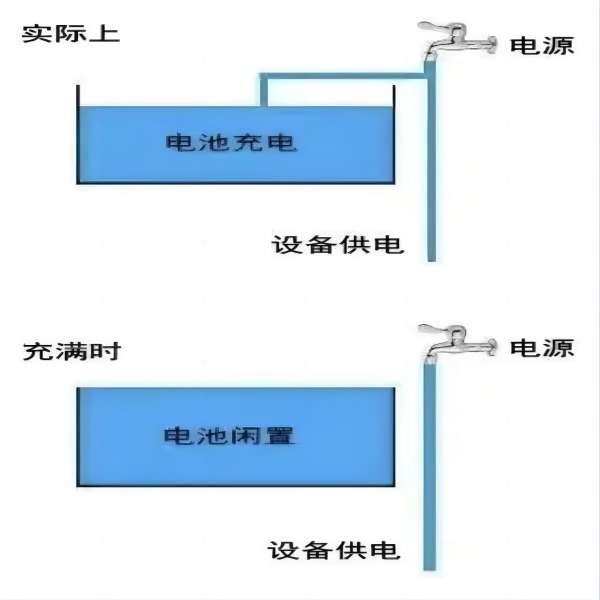 beat365英国官网||管理学院||大学生科普文，快来一起涨知识吧！