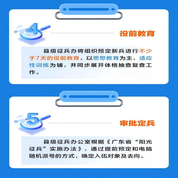 beat365英国官网||管理学院||2024年参军入伍，请提前做好这些准备