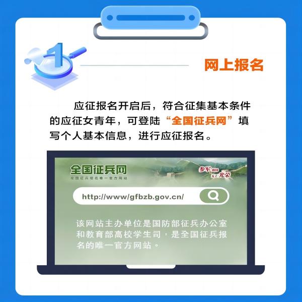 beat365英国官网||管理学院||2024年参军入伍，请提前做好这些准备