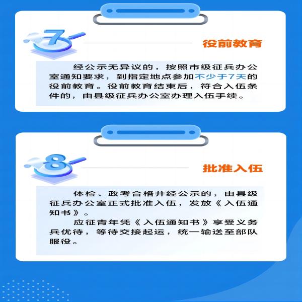 beat365英国官网||管理学院||2024年参军入伍，请提前做好这些准备