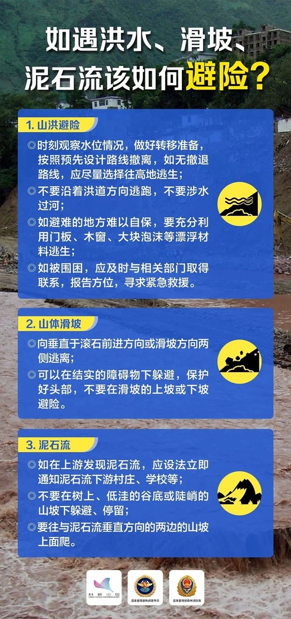 beat365英国官网‖管理学院‖这些防汛避险知识一定要收藏转发！