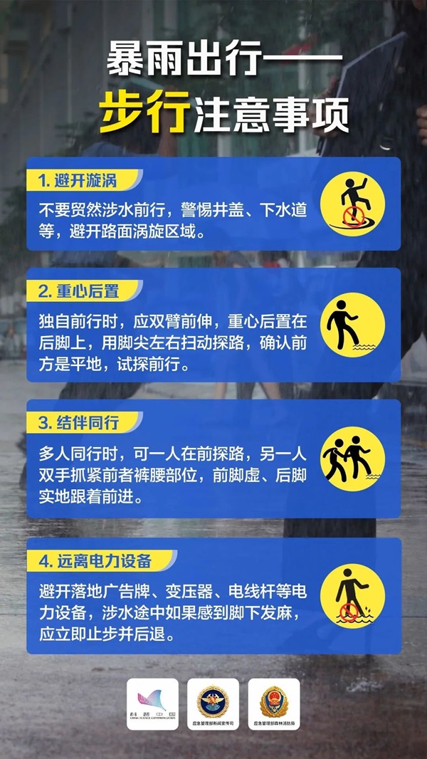 beat365英国官网‖管理学院‖这些防汛避险知识一定要收藏转发！