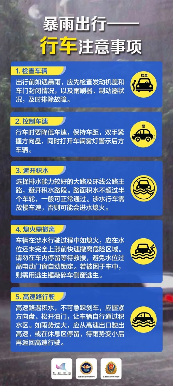 beat365英国官网‖管理学院‖这些防汛避险知识一定要收藏转发！