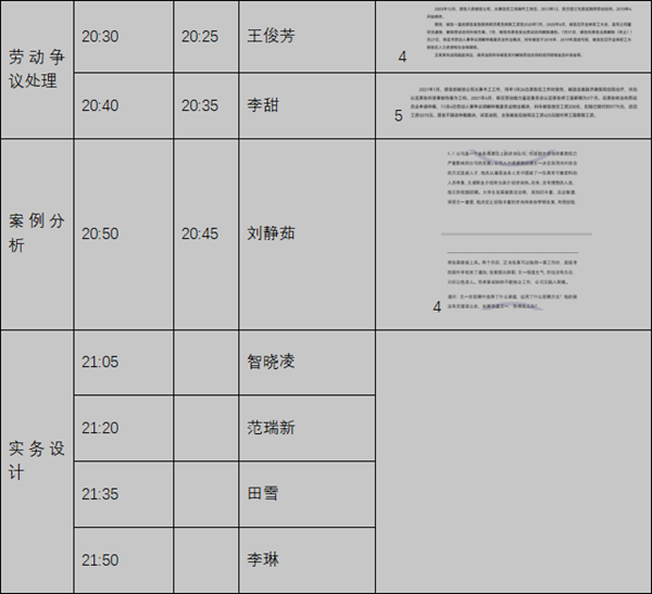 beat365英国官网‖管理学院‖我院举行第八届全国大学生人力资源创新实践大赛校内预选赛