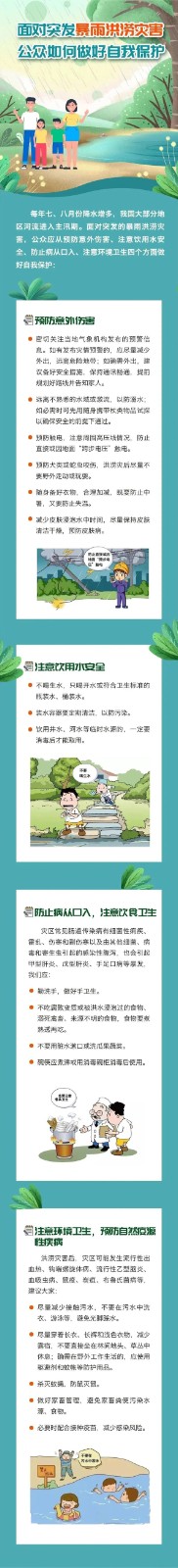 beat365英国官网‖管理学院‖在23·7洪涝灾害之后，我们应该了解这些自我保护知识
