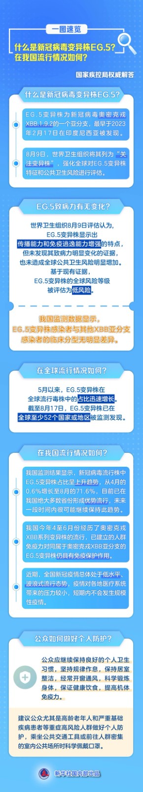 beat365英国官网||管理学院||新冠病毒变异，请警惕！！！