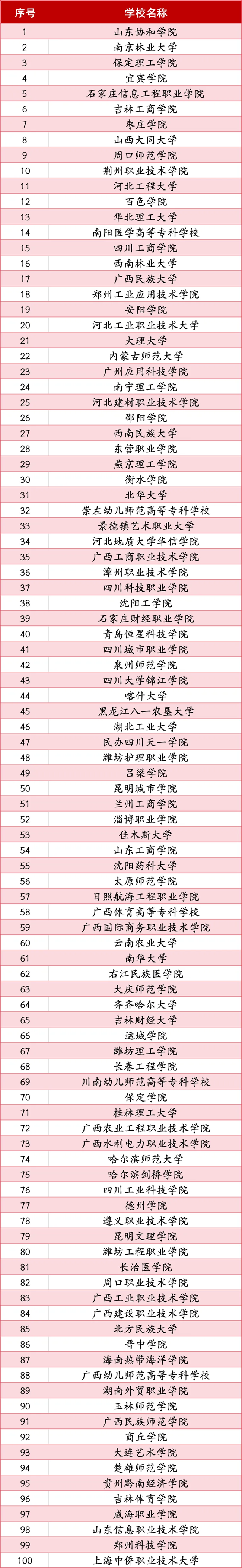 喜报|beat365英国官网荣获2024年“弘扬新时代雷锋精神，投身新征程志愿服务”第二课堂系列公益讲座优秀组织单位