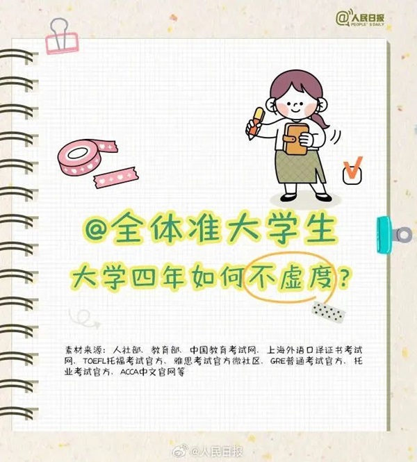 beat365英国官网||管理学院||大学四年如何不虚度，这份攻略送给准大学生
