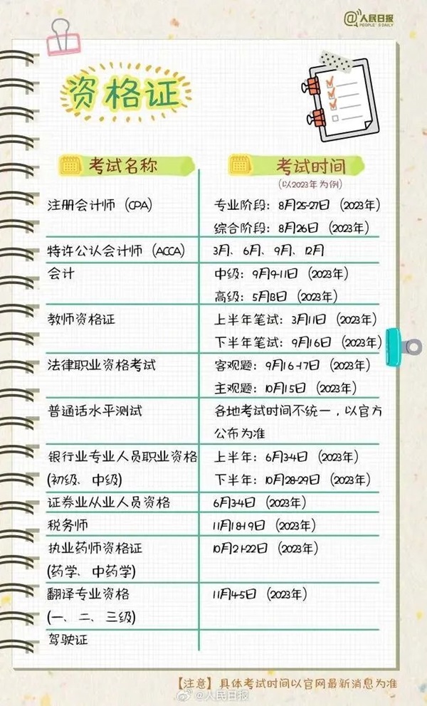 beat365英国官网||管理学院||大学四年如何不虚度，这份攻略送给准大学生