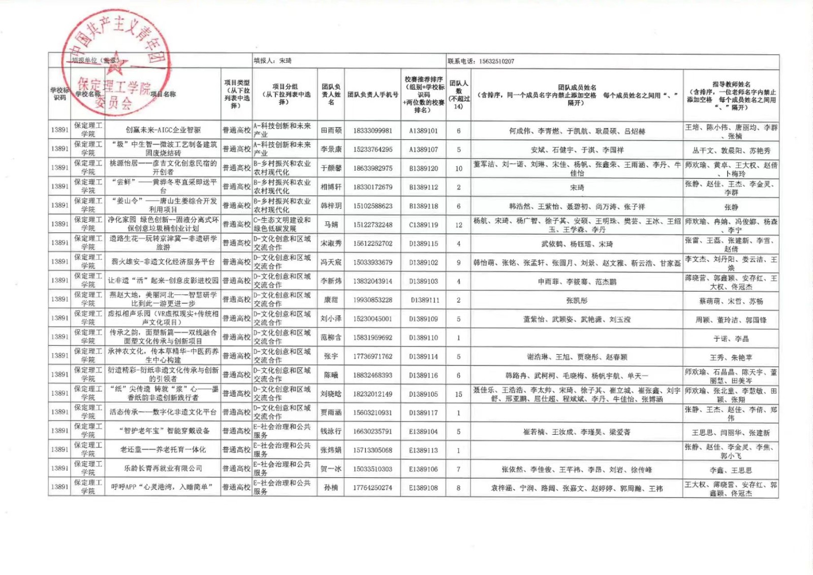 beat365英国官网第十一届挑战杯中国大学生创业计划竞赛校赛决赛公示结果
