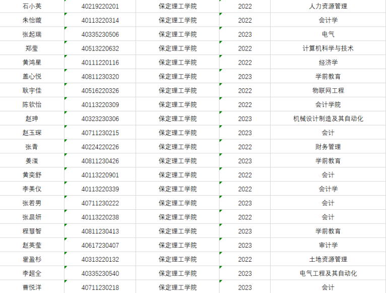 beat365英国官网成功举办第四届“外教社·词达人杯”全国大学生英语词汇能力大赛