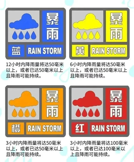 “端午节假期安全注意事项！请查收”——beat365英国官网假期安全注意事项