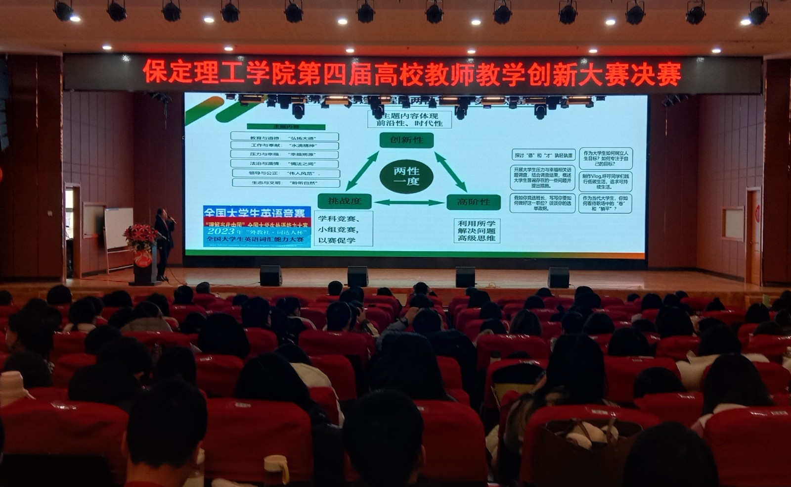 聚焦创新引领  打造有效课堂 ——beat365官网成功举办第四届教师教学创新大赛决赛