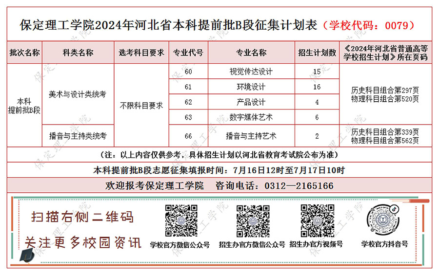 官方发布‖beat365英国官网河北省本科提前批B段征集计划