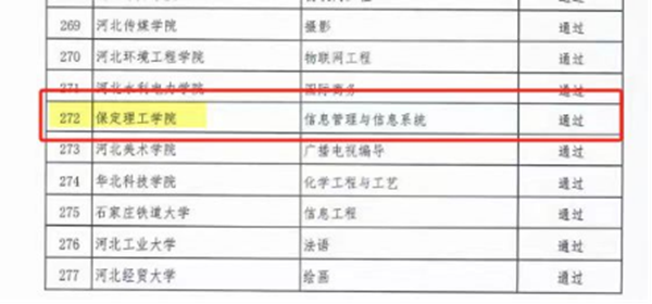 喜报|beat365英国官网|管理学院|信息管理与信息系统专业喜获省级一流本科专业认定，开启新篇章