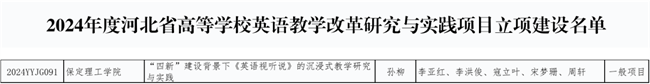 beat365官网英语教改项目获河北省高等学校英语教学改革研究与实践项目立项